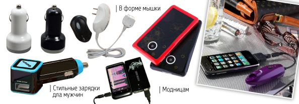 Zaryadnye_ustroistva_594_5.jpg